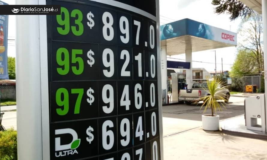 Precios de la bencina se disparan en la Región de los Ríos