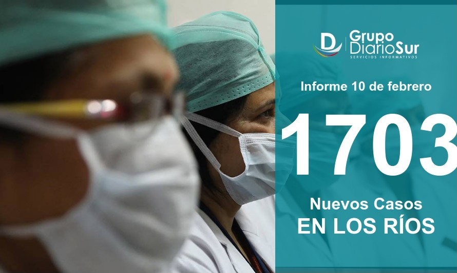 Minsal reporta este jueves 1.703 contagios en Los Ríos